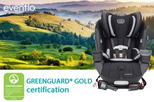 Greenguard Gold сертифікація